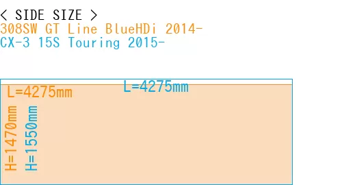 #308SW GT Line BlueHDi 2014- + CX-3 15S Touring 2015-